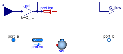 Buildings.Fluid.HeatExchangers.HeaterCooler_u