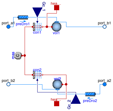 Buildings.Fluid.HeatExchangers.BaseClasses.PartialHexElement