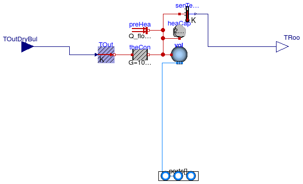 Buildings.Fluid.HeatExchangers.DXCoils.AirCooled.Examples.SpaceCooling.SimpleRoom