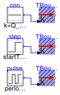 Buildings.Fluid.HeatExchangers.Ground.Boreholes.BaseClasses.Examples.SingleUTubeBoundaryCondition