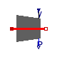 Buildings.Fluid.HeatPumps.Compressors.BaseClasses.PartialCompressor