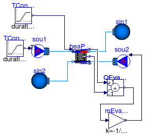 Buildings.Fluid.HeatPumps.Validation.Carnot_TCon_LowTemperature