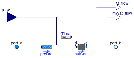 Buildings.Fluid.Humidifiers.SteamHumidifier_X