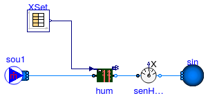 Buildings.Fluid.Humidifiers.Validation.SteamHumidifier_X