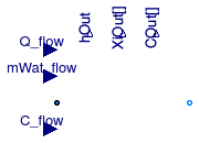 Buildings.Fluid.Interfaces.StaticTwoPortConservationEquation