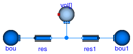 Buildings.Fluid.MixingVolumes.BaseClasses.Validation.MixingVolumeHeatPortAir