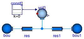 Buildings.Fluid.MixingVolumes.BaseClasses.Validation.MixingVolumeHeatMoisturePort