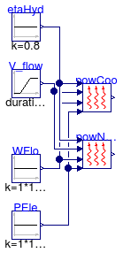 Buildings.Fluid.Movers.BaseClasses.Validation.PowerInterface