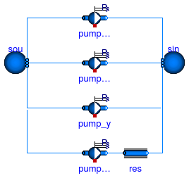 Buildings.Fluid.Movers.Examples.MoverParameter