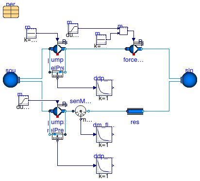 Buildings.Fluid.Movers.Validation.PumpCurveDerivatives