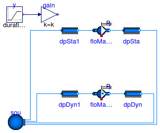 Buildings.Fluid.Movers.Validation.BaseClasses.FlowMachine_ZeroFlow