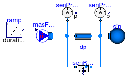 Buildings.Fluid.Sensors.Examples.Pressure