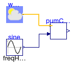 Buildings.Fluid.SolarCollectors.Controls.Examples.SolarPumpController