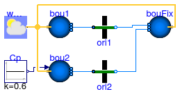 Buildings.Fluid.Sources.Examples.Outside_Cp