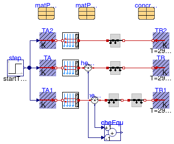 Buildings.HeatTransfer.Examples.ConductorSingleLayerPCM