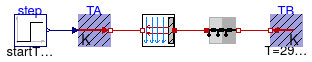 Buildings.HeatTransfer.Examples.ConductorMultiLayer