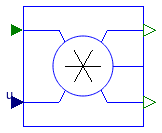 Buildings.HeatTransfer.Radiosity.RadiositySplitter