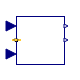 Buildings.HeatTransfer.Windows.BaseClasses.PartialShade_weatherBus