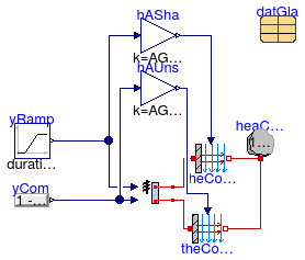 Buildings.HeatTransfer.Windows.BaseClasses.Validation.HeatCapacityVariableShade