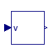 Buildings.HeatTransfer.Windows.BaseClasses.ExteriorConvectionCoefficient