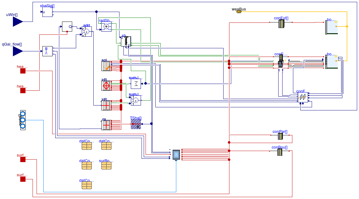 Buildings.ThermalZones.Detailed.BaseClasses.RoomHeatMassBalance