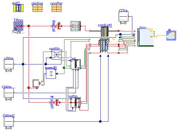 Buildings.ThermalZones.Detailed.Constructions.Examples.ExteriorWallWithWindow