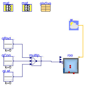 Buildings.ThermalZones.Detailed.Validation.TestConditionalConstructions.BaseClasses.PartialTestModel