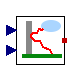 Buildings.ThermalZones.Detailed.BaseClasses.SkyRadiationExchange