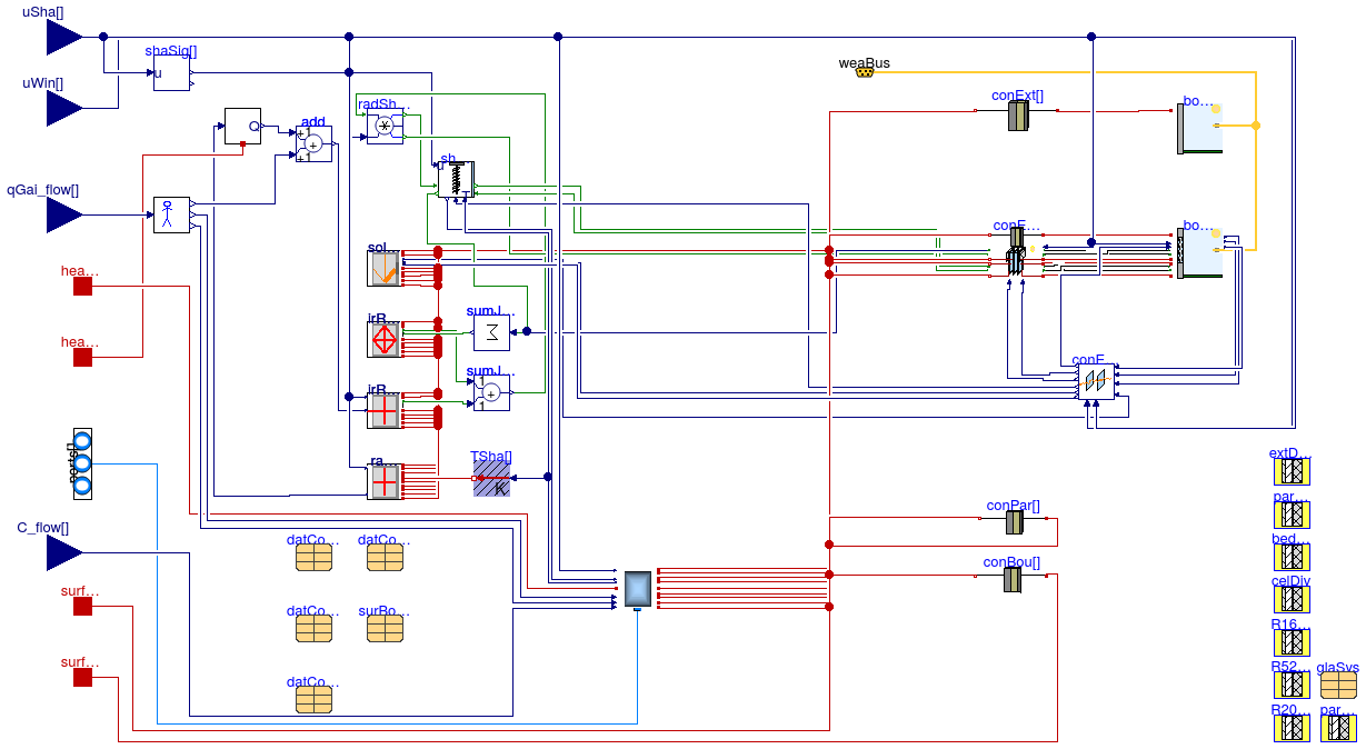 Buildings.ThermalZones.Detailed.FLEXLAB.Rooms.X3A.TestCell