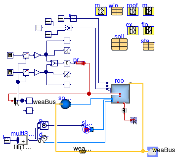 Buildings.ThermalZones.Detailed.Validation.BESTEST.Cases9xx.Case900