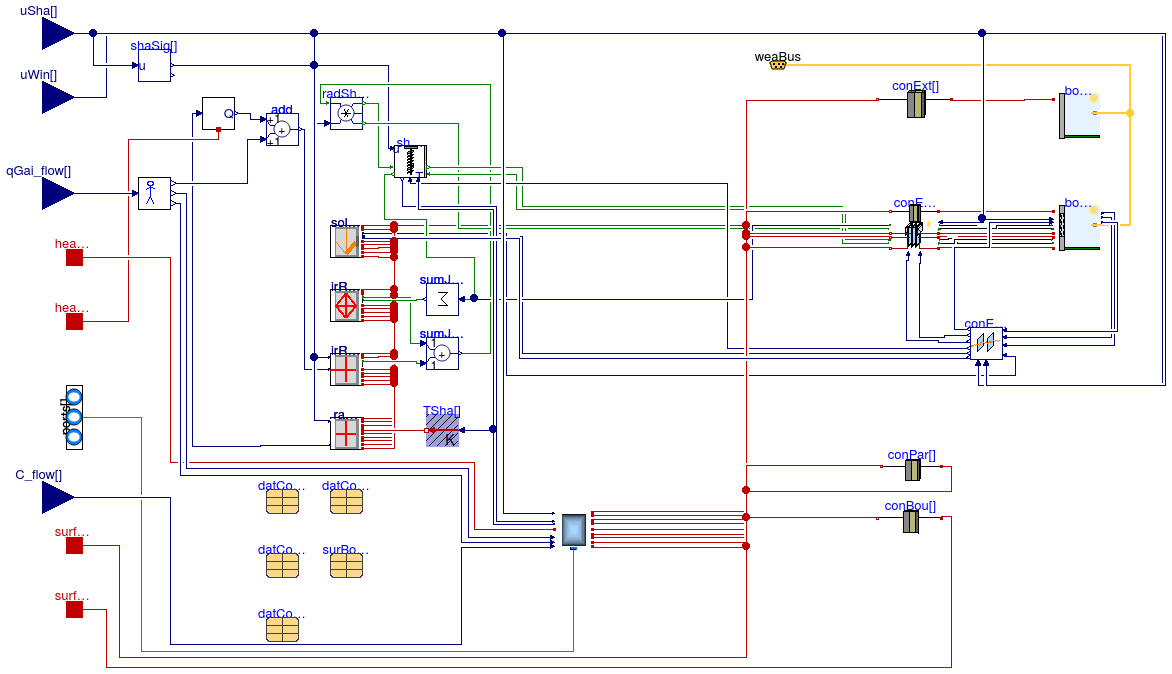 Buildings.ThermalZones.Detailed.MixedAir