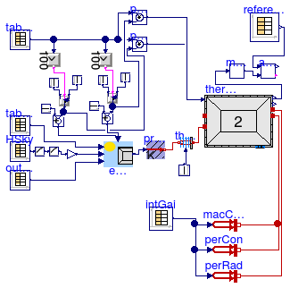 Buildings.ThermalZones.ReducedOrder.Validation.VDI6007.TestCase9