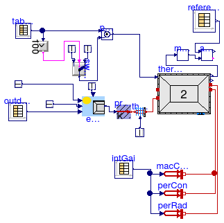 Buildings.ThermalZones.ReducedOrder.Validation.VDI6007.TestCase10