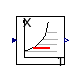 Buildings.Utilities.Psychrometrics.pW_TDewPoi