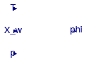 Buildings.Utilities.Psychrometrics.Phi_pTX