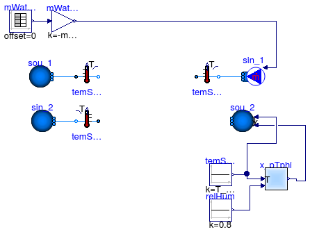 Buildings.Applications.DataCenters.ChillerCooled.Equipment.Validation.BaseClasses.PartialAirHandlerMassFlow