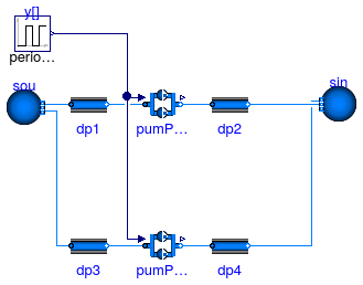 Buildings.Applications.DataCenters.ChillerCooled.Equipment.Validation.PumpParallel