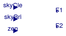 Buildings.BoundaryConditions.SolarIrradiation.BaseClasses.BrighteningCoefficient