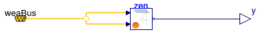 Buildings.BoundaryConditions.SolarGeometry.ZenithAngle