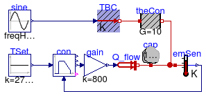 Buildings.Controls.Continuous.Examples.PIDHysteresisTimer