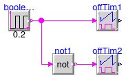 Buildings.Controls.Continuous.Examples.OffTimer