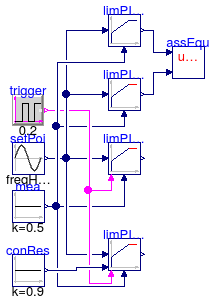 Buildings.Controls.Continuous.Validation.LimPIDReset