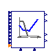 Buildings.Controls.OBC.ASHRAE.G36_PR1.TerminalUnits.Reheat.DamperValves