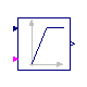 Buildings.Controls.OBC.ASHRAE.G36_PR1.AHUs.SingleZone.SetPoints.ExhaustDamper