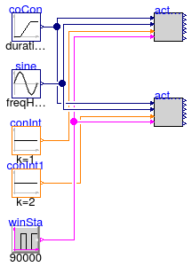 Buildings.Controls.OBC.ASHRAE.G36_PR1.TerminalUnits.Reheat.SetPoints.Validation.ActiveAirFlow