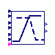 Buildings.Controls.OBC.ASHRAE.G36_PR1.AHUs.SingleZone.Economizers.Subsequences.Modulation