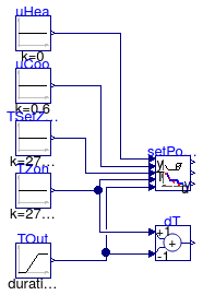 Buildings.Controls.OBC.ASHRAE.G36_PR1.AHUs.SingleZone.SetPoints.Validation.VAVSupply_T