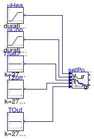 Buildings.Controls.OBC.ASHRAE.G36_PR1.AHUs.SingleZone.SetPoints.Validation.VAVSupply_u