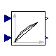 Buildings.Controls.OBC.CDL.SetPoints.HotWaterTemperatureReset