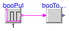 Buildings.Controls.OBC.CDL.Conversions.Validation.BooleanToReal